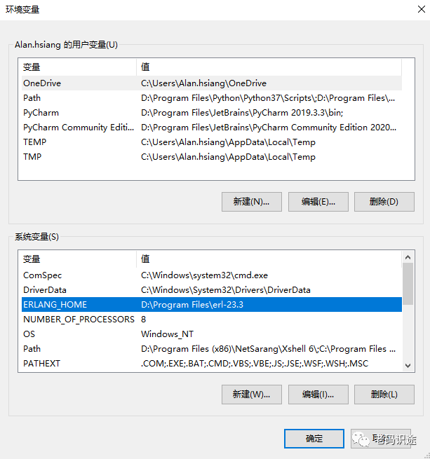 RabbitMQ系列文章之入门介绍及环境搭建