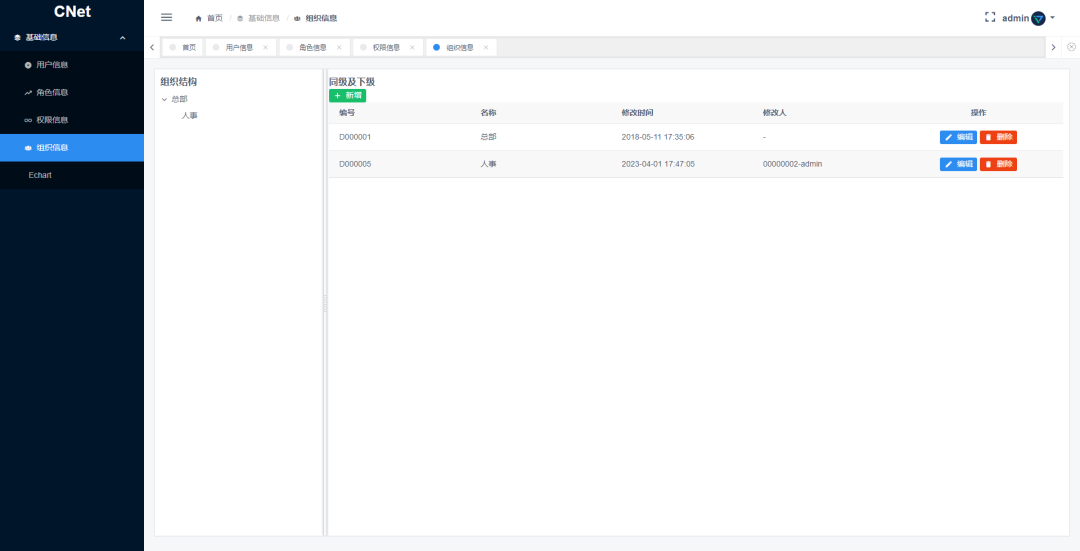 基于.Net5+Vue+iView前后端分离通用权限开源系统，适合初学者CNet