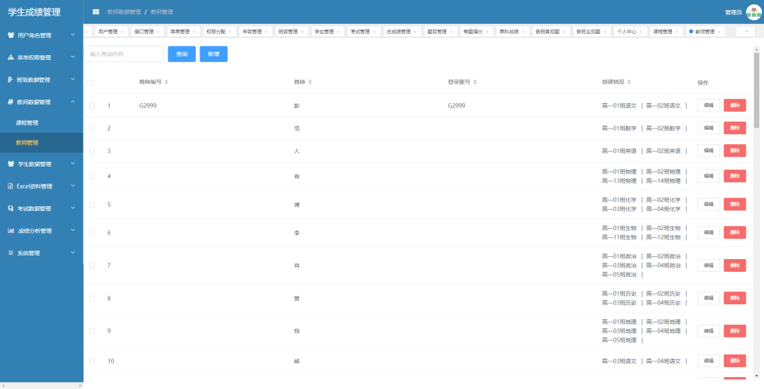 基于.NetCore+Element开源的前后端分离学生管理系统