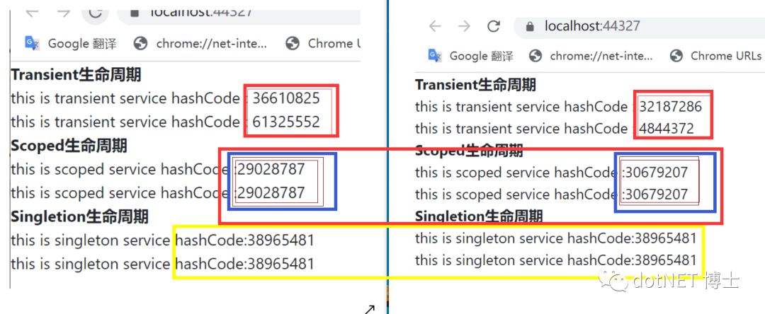 ASP.NET CORE 内置的IOC解读及使用