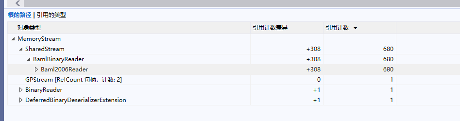 .NET 程序内存泄漏排查的两种方式