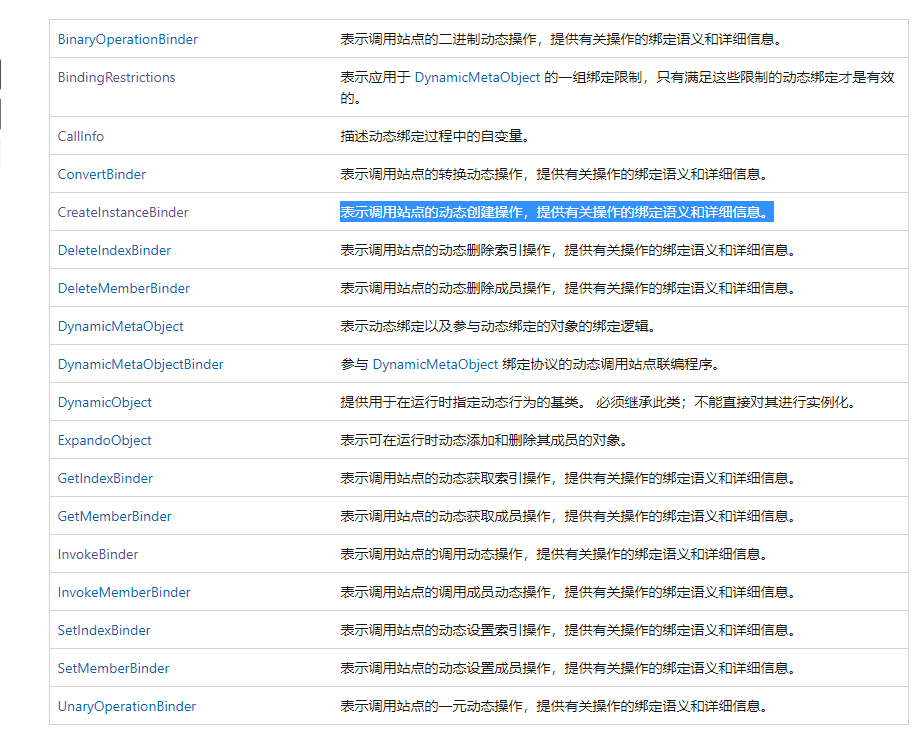 C# 最完善的表达式树 Expression.Dynamic的玩法