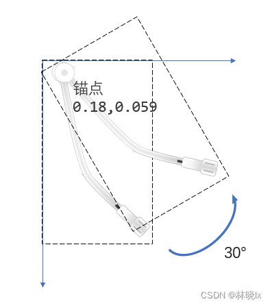 .NET MAUI 模仿网易云音乐黑胶唱片的交互实现