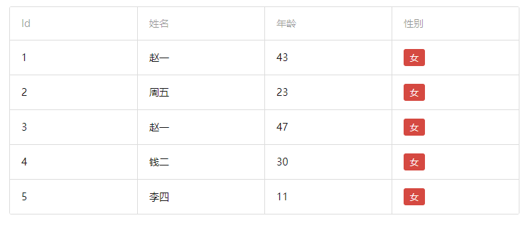 基于TDesign风格的Blazor企业级UI组件库