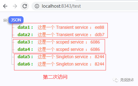 Autofac框架初识与应用