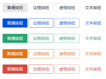 基于TDesign风格的Blazor企业级UI组件库