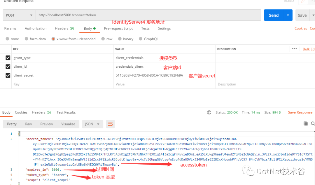 IdentityServer4系列 | 客户端凭证模式