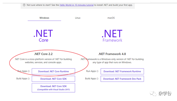 ASP.NET Core部署系列一：发布到IIS上