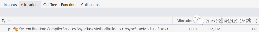async/await 到底是如何工作的(二)