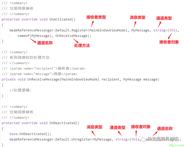 WPF 消息传递简明教程