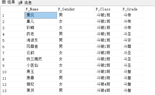 C#从WebApi获取并处理数据