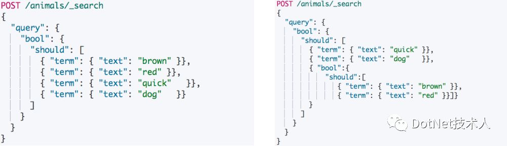 ElasticStack学习（十）：深入ElasticSearch搜索之QueryFiltering、多/单字符串的多字段查询
