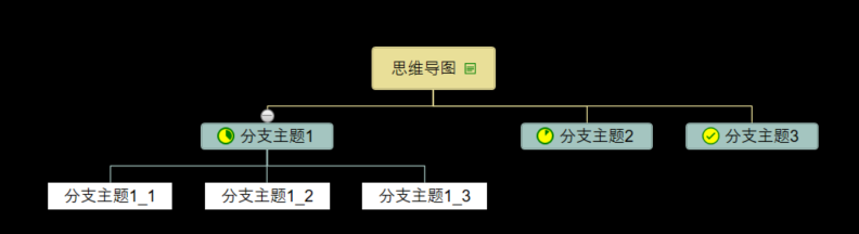 用WPF做一个思维导图