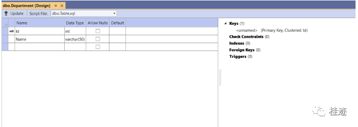 Entity Framework Core-数据库优先