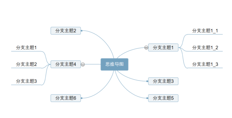 用WPF做一个思维导图