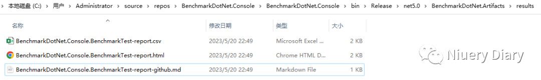 性能基准测试工具 --- BenchmarkDotNet