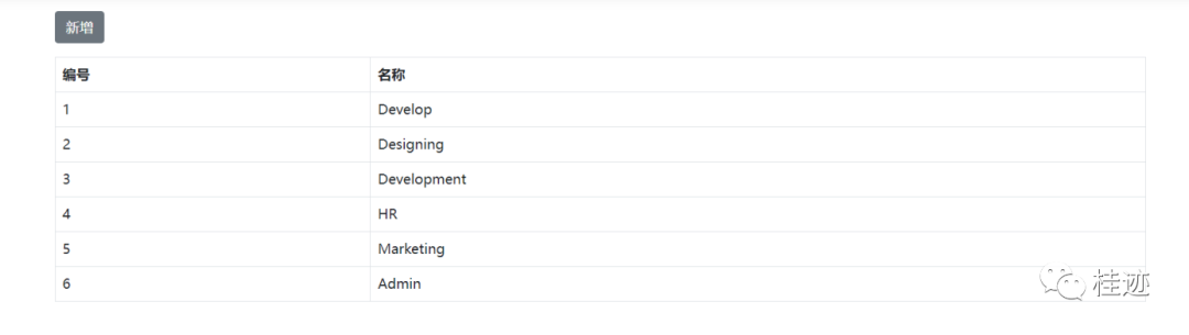 Entity Framework Core 读取数据