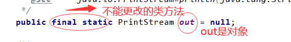 你怎么理解System.out.println() ？