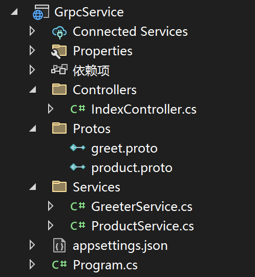 .NET 微服务 概念 应用 通讯 授权 跨域 限流