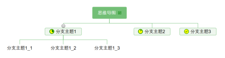 用WPF做一个思维导图