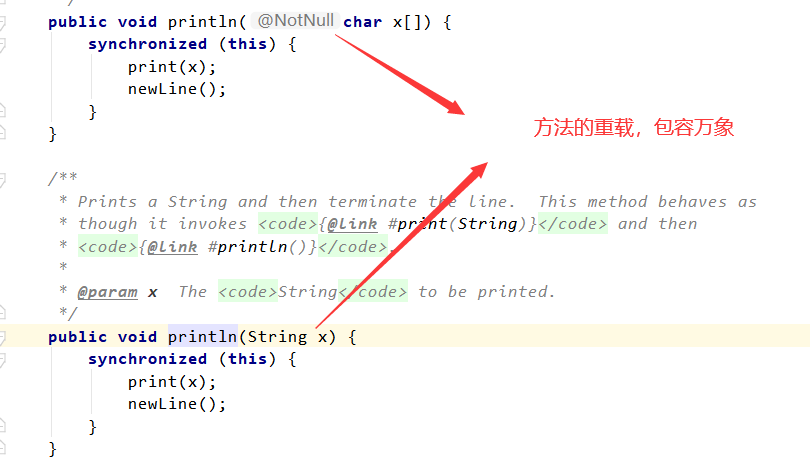 你怎么理解System.out.println() ?
