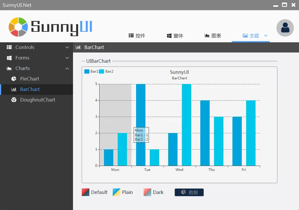 null 基于.Net 4.0+、.Net 6 的WinForm 开源控件库SunnyUI.Net