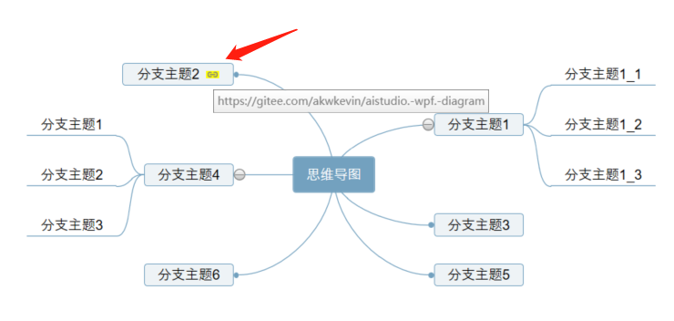 用WPF做一个思维导图