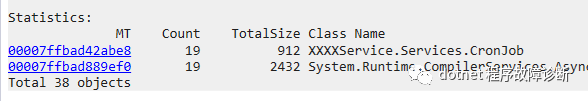 一次.net code中的placeholder导致的高cpu诊断