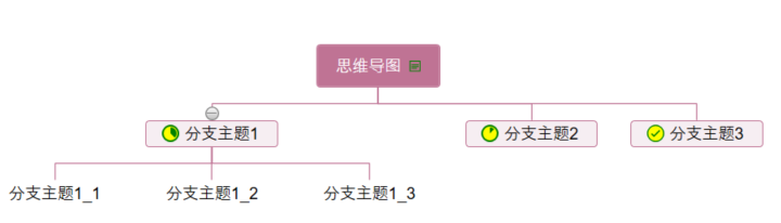 用WPF做一个思维导图