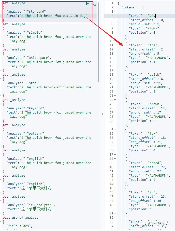 ElasticStack学习（五）：ElasticSearch索引与分词