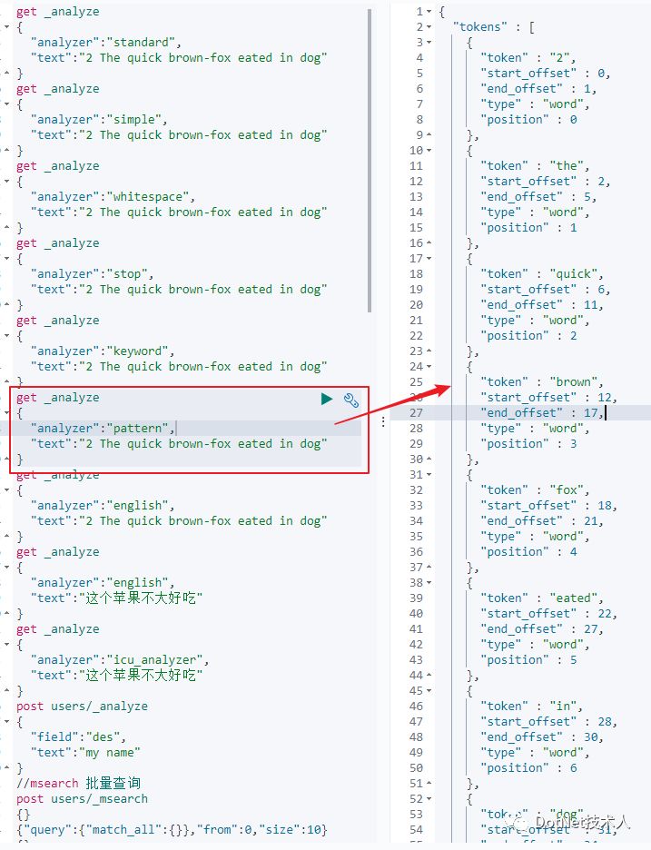 ElasticStack学习（五）：ElasticSearch索引与分词