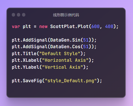 一个.Net功能强大、易于使用、跨平台开源可视化图表ScottPlot