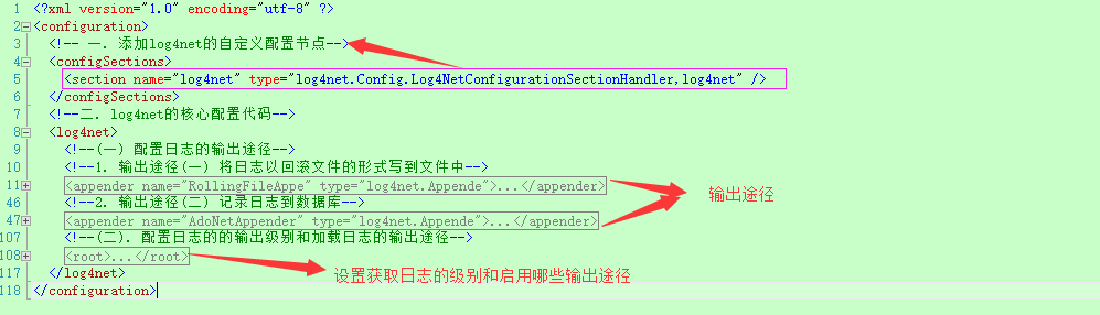 .NET版开源日志框架Log4Net