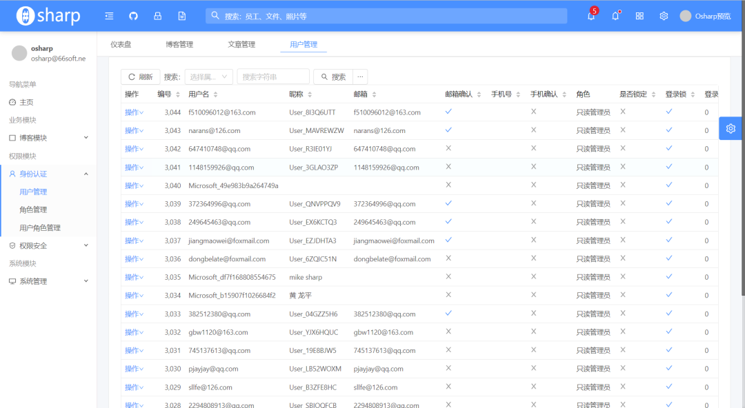 一个基于.NetStandard2.x 开发的一个.NetCore 快速开发框架OSharp