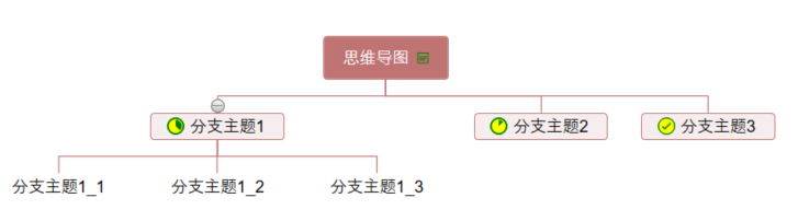 用WPF做一个思维导图