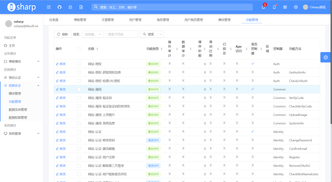 一个基于.NetStandard2.x 开发的一个.NetCore 快速开发框架OSharp