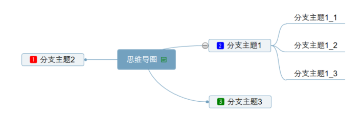 用WPF做一个思维导图