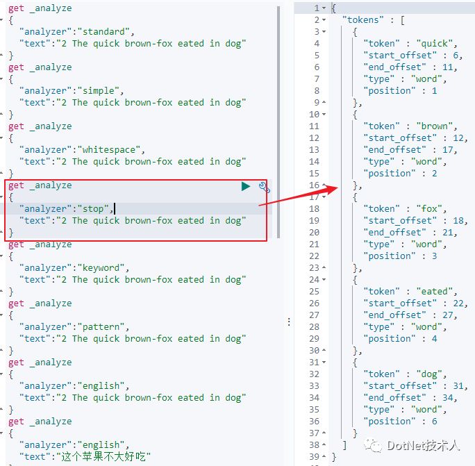 ElasticStack学习（五）：ElasticSearch索引与分词