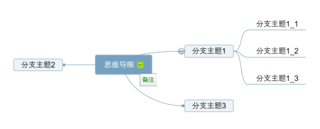 用WPF做一个思维导图