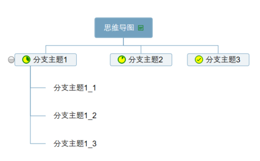 用WPF做一个思维导图