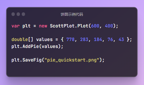 一个.Net功能强大、易于使用、跨平台开源可视化图表ScottPlot