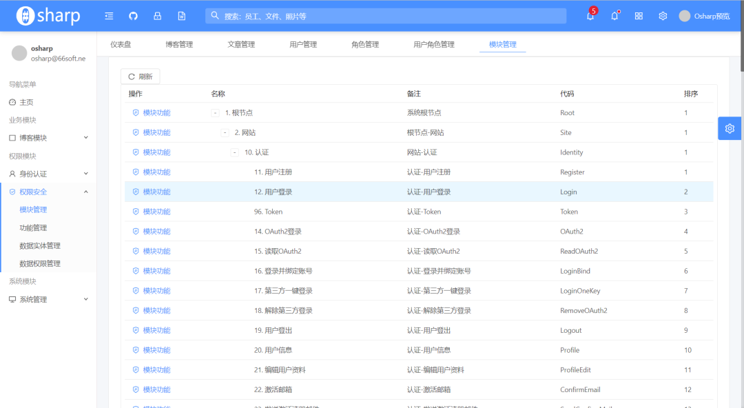 一个基于.NetStandard2.x 开发的一个.NetCore 快速开发框架OSharp