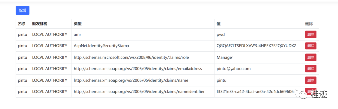 ASP.NET Core Identity系列之八