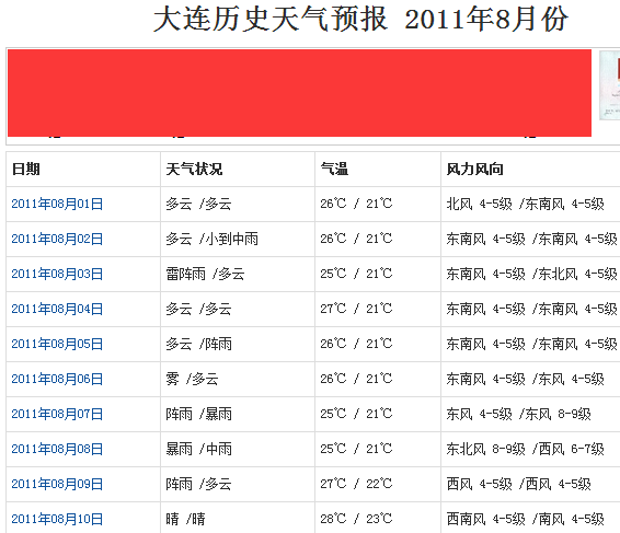 爬虫必备：HtmlAgilityPack解析html进行数据采集