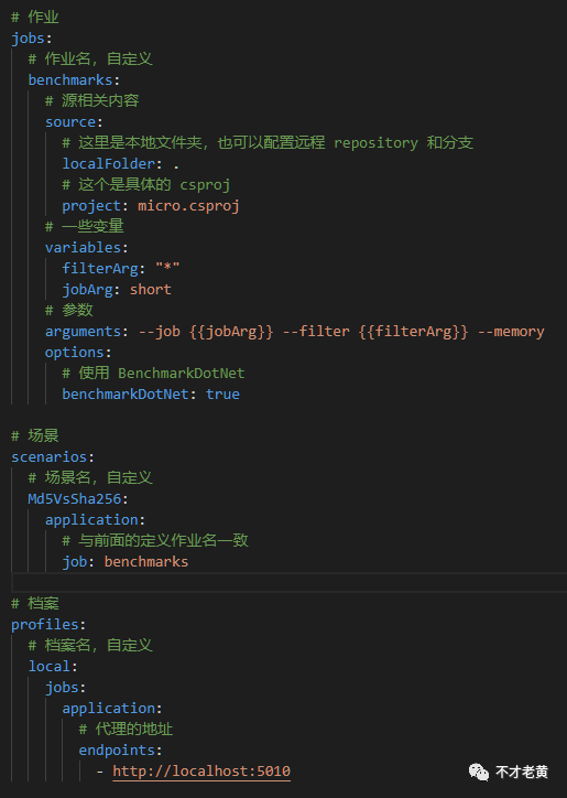 聊一聊如何使用Crank给我们的类库做基准测试