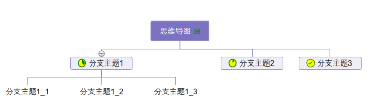 用WPF做一个思维导图