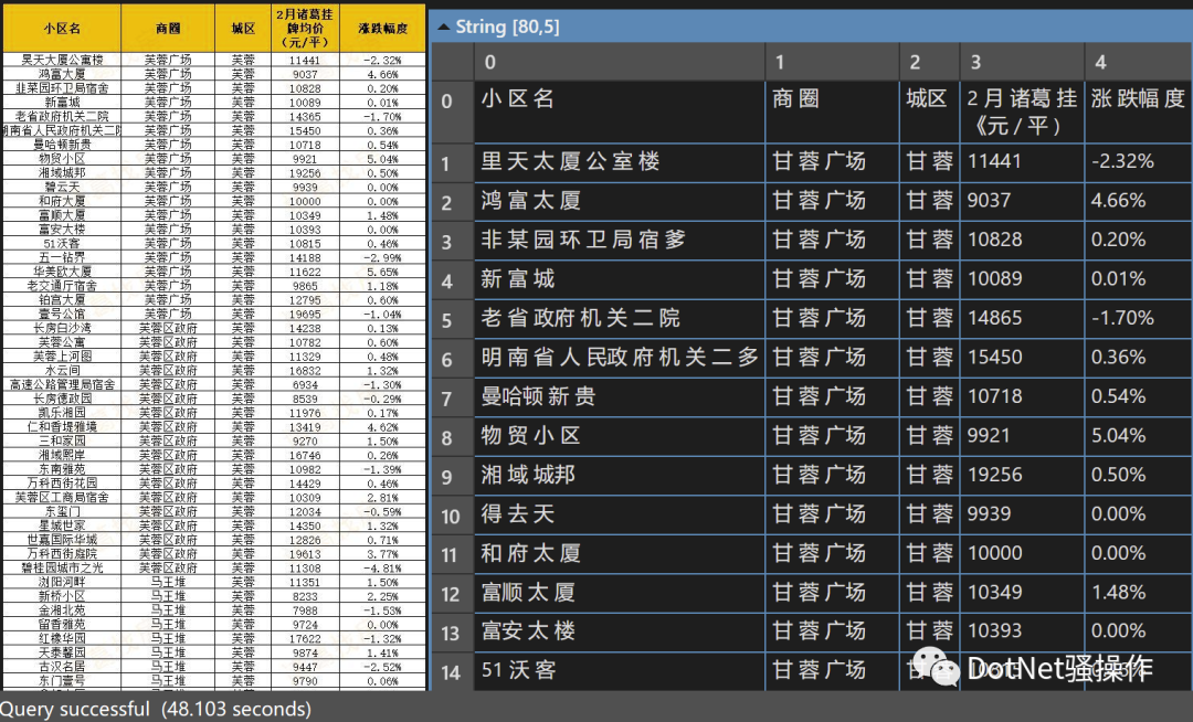 我做的百度飞桨PaddleOCR .NET调用库