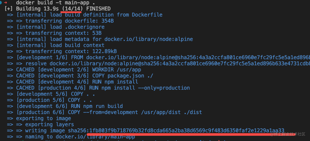 一文学会用 Docker 和 Docker Compose 部署 Node.js 微服务