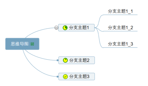 用WPF做一个思维导图