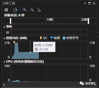 开发 WPF 程序时，如何将图像作为缩略图加载？